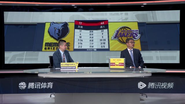 【2023年04月23日】NBA西部首輪G3：灰熊vs湖人第2節(jié)中文解說回放