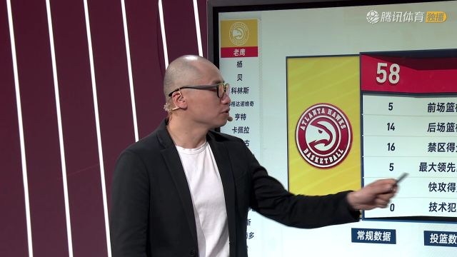 【2023年04月26日 老鷹vs凱爾特人集錦】NBA季后賽 老鷹vs凱爾特人全場(chǎng)回放