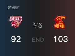 深圳vs浙江比分：萨林杰23分陆文博20分 浙江92-103败给深圳