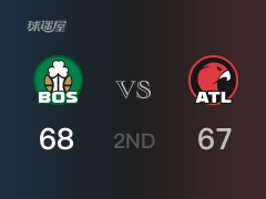 NBA季后赛：半场结束，凯尔特人以68-67领先老鹰，布朗18分2篮板