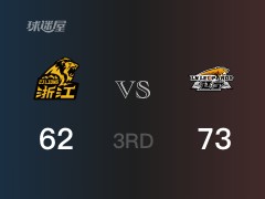 CBA季后赛：三节结束，辽宁以73-64领先广厦，张镇麟21分4篮板2助攻