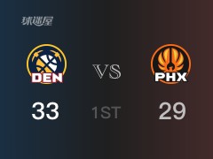 NBA季后赛：掘金以33-29领先太阳，结束首节