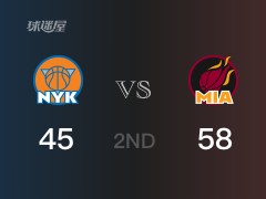 NBA季后赛：半场结束，热火以58-45领先尼克斯，K-泽勒4分4篮板