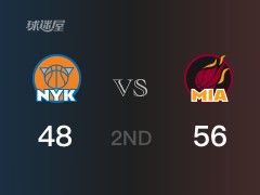 NBA季后赛 ：半场数据， 热火以56-48领先尼克斯，阿德巴约16分7篮板2助攻