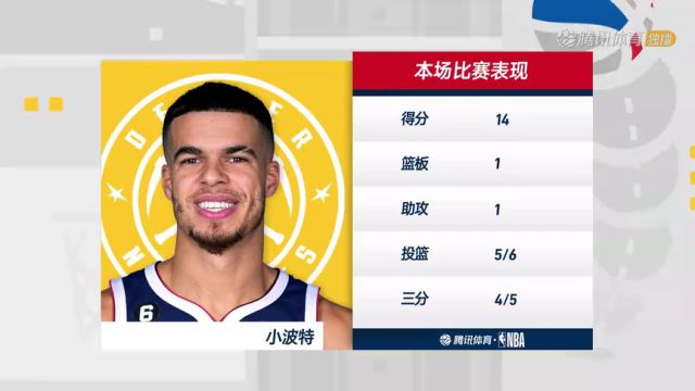 【2023年05月10日】NBA西部半決賽G5：太陽(yáng)vs掘金第1節(jié)中文解說(shuō)回放