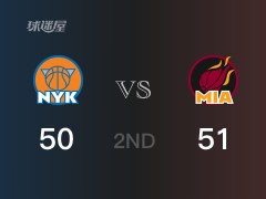 NBA季后赛：半场结束，热火以51-50领先尼克斯，阿德巴约17分3篮板
