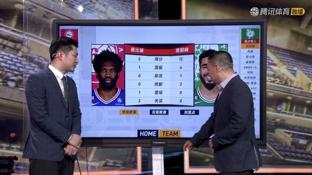 【2023年05月15日 76人vs凯尔特人集锦】NBA东部半决赛：76人vs凯尔特人G7全场回放
