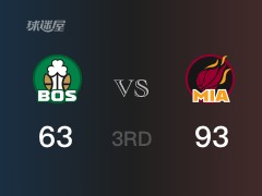 NBA季后赛：三节结束，热火以93-63领先凯尔特人，文森特18分2篮板3助攻