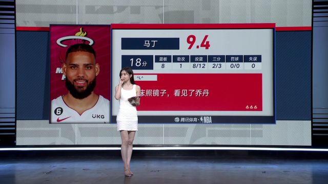 【2023年05月30日】NBA东部决赛G7：热火vs凯尔特人第3节中文解说回放