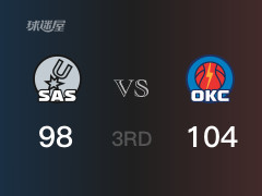 NBA季前賽：雷霆以104-100領(lǐng)先馬刺，結(jié)束三節(jié)