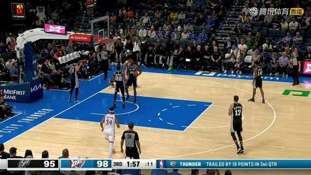 【2023年10月10日】2023/24賽季NBA季前賽：馬刺 VS 雷霆 全場回放
