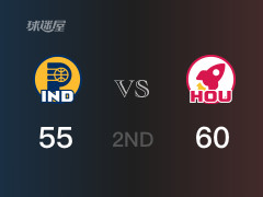 NBA季前赛：半场结束，火箭以60-55领先步行者，小史密斯11分5篮板