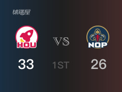 NBA季前賽：火箭以33-26領(lǐng)先鵜鶘，結(jié)束首節(jié)