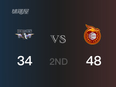 CBA季前赛：山西以48-34领先北京，结束半场