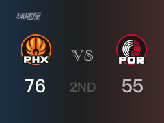 NBA季前賽：半場(chǎng)戰(zhàn)罷，太陽(yáng)以76-55領(lǐng)先開拓者，戈登20分3籃板2助攻