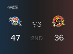 CBA季前赛：半场战罢，新疆以47-36领先吉林，齐麟9分3篮板