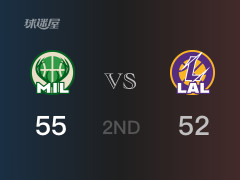 NBA季前赛：半场战罢，雄鹿以55-52领先湖人，字母哥16分8篮板