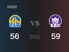 NBA季前赛：半场结束，国王以59-56领先勇士，小萨博尼斯15分8篮板5助攻