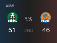 半場戰(zhàn)罷，凱爾特人51-46領先尼克斯