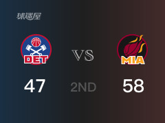 NBA常规赛 ：半场数据， 热火以58-47领先活塞，阿德巴约12分4篮板2助攻