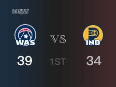 NBA常规赛 :首节数据,奇才以39-34领先步行者,琼斯12分2助攻