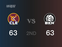 NBA常規(guī)賽：半場(chǎng)戰(zhàn)罷，籃網(wǎng)以63-63戰(zhàn)平騎士，托馬斯24分2籃板2助攻