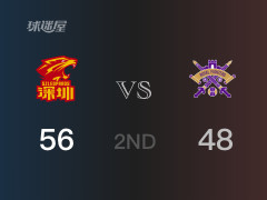CBA常规赛 ：半场数据， 深圳以56-48领先北控，萨林杰13分4篮板