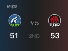 NBA常規(guī)賽：半場結(jié)束，猛龍以53-51領(lǐng)先森林狼，阿努諾比13分3籃板