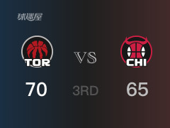 NBA常規(guī)賽：三節(jié)戰(zhàn)罷，猛龍以70- 65領(lǐng)先公牛，西亞卡姆14分6籃板