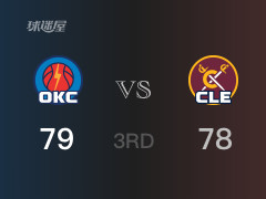 NBA常規(guī)賽：雷霆以79-78領(lǐng)先騎士，結(jié)束三節(jié)