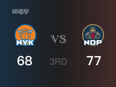 NBA常規(guī)賽：鵜鶘以77-68領(lǐng)先尼克斯，結(jié)束三節(jié)