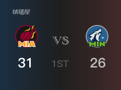 NBA常規(guī)賽：首節(jié)結(jié)束，熱火以31-26領(lǐng)先森林狼，希羅8分