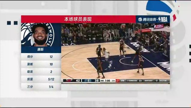 【2023年10月29日】熱火vs森林狼第4節(jié)中文解說回放