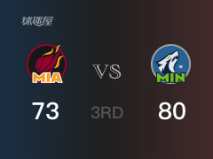 NBA常規(guī)賽：三節(jié)戰(zhàn)罷，森林狼以80- 73領(lǐng)先熱火，里德14分4籃板