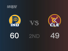 NBA常規(guī)賽 ：半場(chǎng)數(shù)據(jù)， 步行者以60-49領(lǐng)先騎士，內(nèi)史密斯17分3籃板