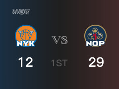 NBA常規(guī)賽：首節(jié)結(jié)束，鵜鶘以29-12領(lǐng)先尼克斯，英格拉姆8分2籃板2助攻