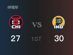 NBA常規(guī)賽：首節(jié)戰(zhàn)罷，步行者以30- 29領先公牛，哈利伯頓7分6助攻