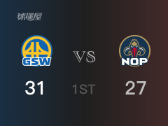 NBA常規(guī)賽：勇士以31-27領(lǐng)先鵜鶘，結(jié)束首節(jié)
