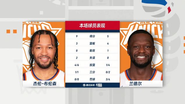 【2023年11月01日】尼克斯vs騎士第2節(jié)中文解說回放