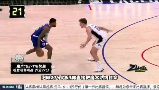 【2023年11月02日】NBA常規(guī)賽：公牛vs獨(dú)行俠第1節(jié)中文解說(shuō)回放