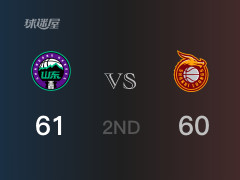 CBA常规赛：半场结束，山东以61-60领先山西，吉伦沃特17分6篮板2助攻