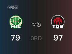 NBA常規(guī)賽：猛龍以97-79領(lǐng)先雄鹿，結(jié)束三節(jié)