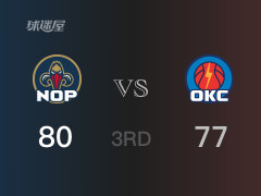 NBA常規(guī)賽：三節(jié)結(jié)束，鵜鶘以80-79領先雷霆，麥科勒姆18分8籃板3助攻