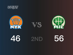 NBA常规赛：半场战罢，雄鹿以56-46领先尼克斯，字母哥10分4篮板4助攻