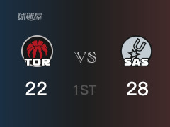 NBA常規(guī)賽：首節(jié)戰(zhàn)罷，馬刺以28- 22領(lǐng)先猛龍，文班亞馬9分4籃板