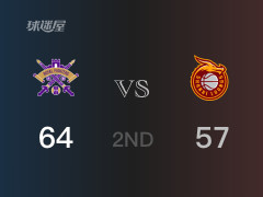 半场比分，北控64-57领先山西，金鑫14分