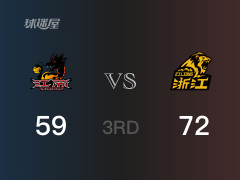 三节比分，广厦74-59领先江苏，孙铭徽22分