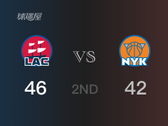 NBA常规赛：半场结束，快船以46-42领先尼克斯，威斯布鲁克11分2助攻
