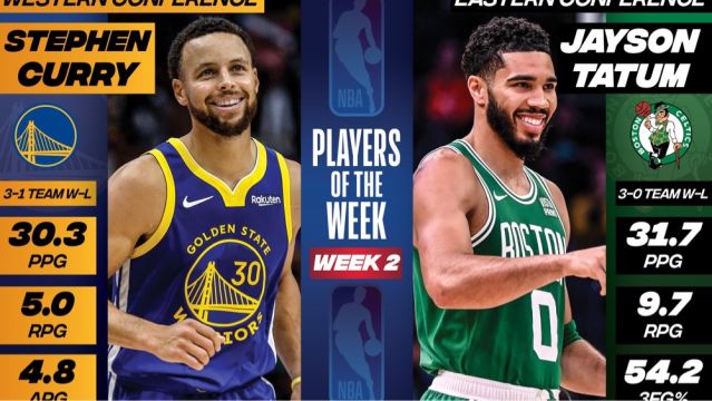 【2023年11月07日 勇士vs活塞集锦】NBA官宣东西部周最佳：库里塔图姆分别当选，浓眉文班亚马获提名