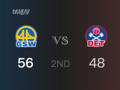NBA常規(guī)賽：半場結束，勇士以56-48領先活塞，庫里20分